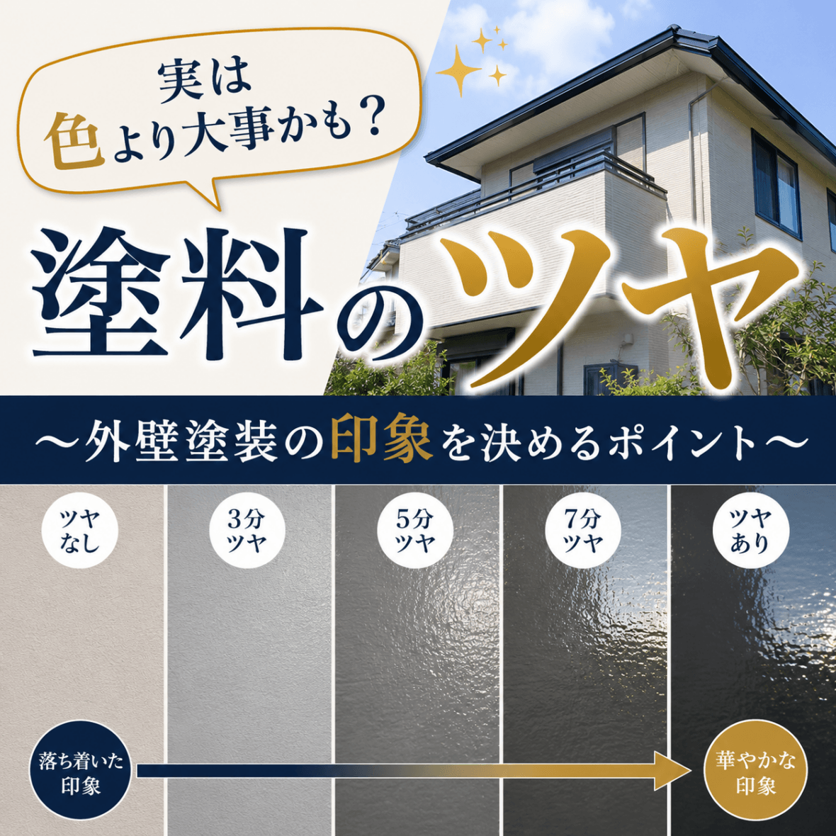 実は色より大事かも？　～外壁塗装の印象を決めるポイント～
