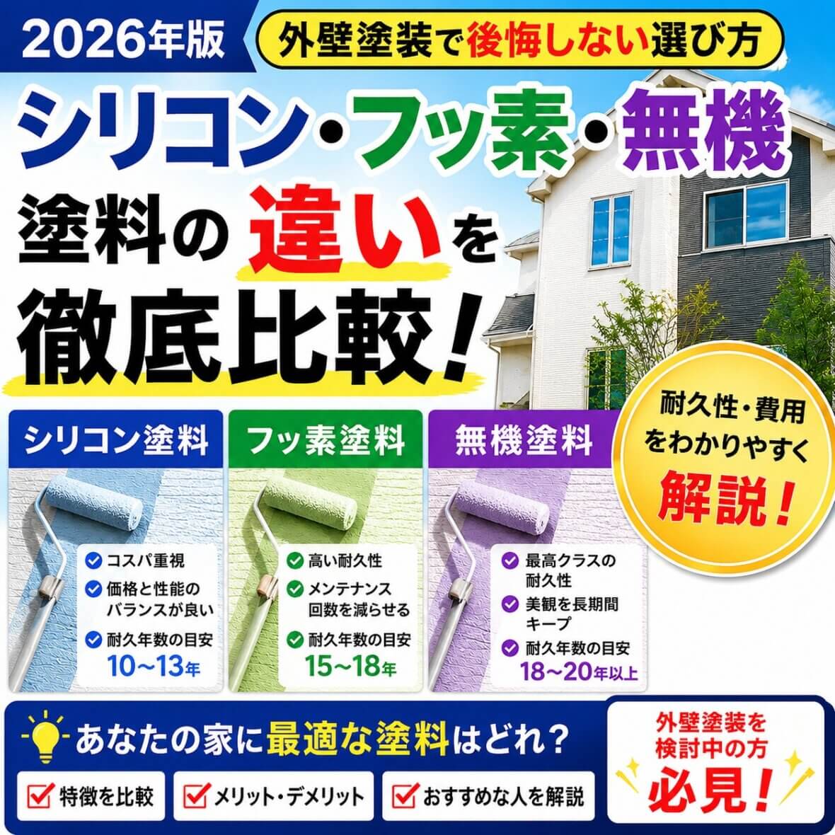 シリコン・フッ素・無機塗料の違いとは？耐久性・費用を徹底比較